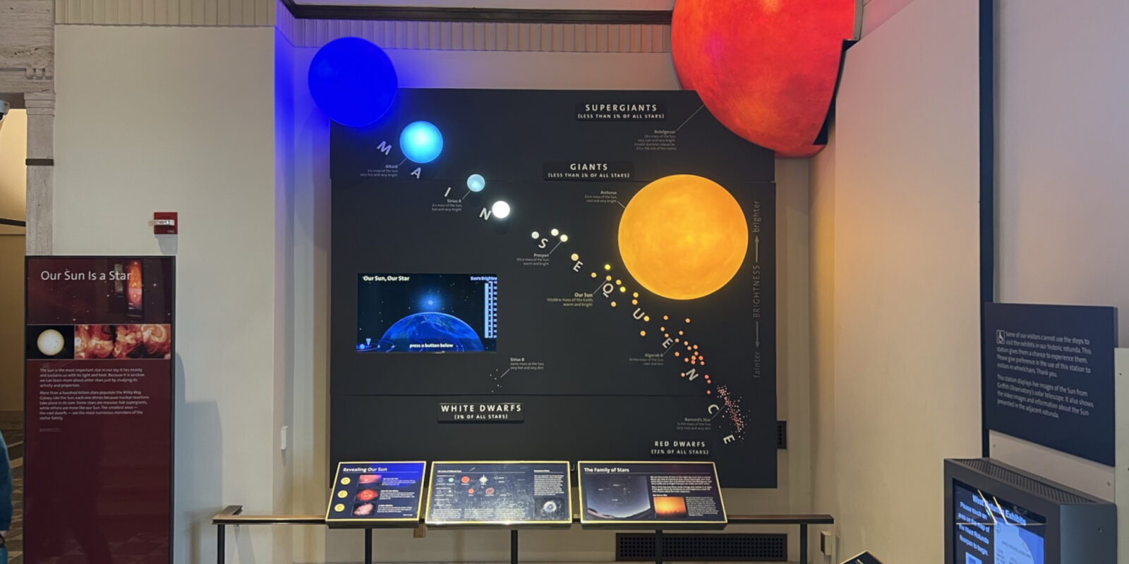 Photograph of Our Sun is a Star Exhibit