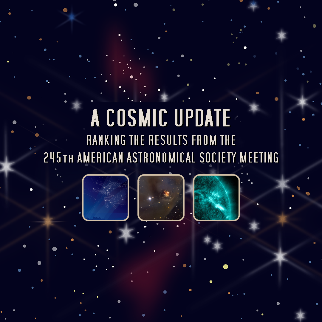 Text: A cosmic update: Ranking the results from the 245th American Astronomical Society Meeting