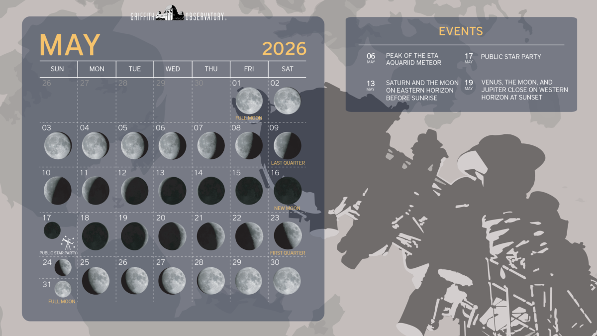 A lunar calendar for the month of May, 2026.