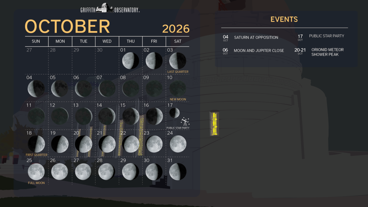 Lunar Calendar for October, 2026.